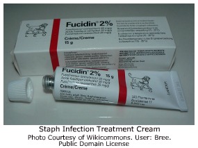 Corticosteroid cream prescription