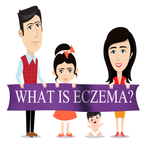 Eczema weblog Eczema weblog
